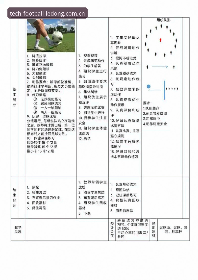 3个被忽视的细节：足球培训方案乐动体育安卓客户端V3版本实战指南
