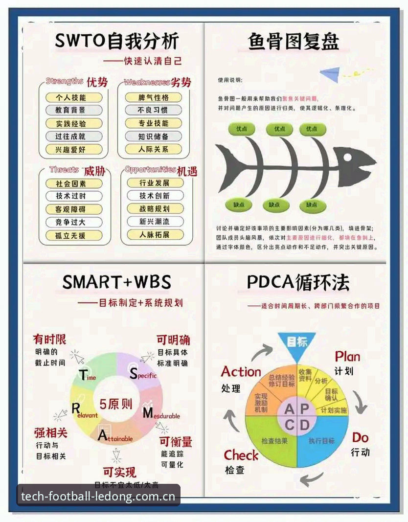 中国足球培训方案乐动体育安卓客户端 法网决赛九大转折点复盘:从兹维列夫首冠学到的“避开心理陷阱”实用技巧